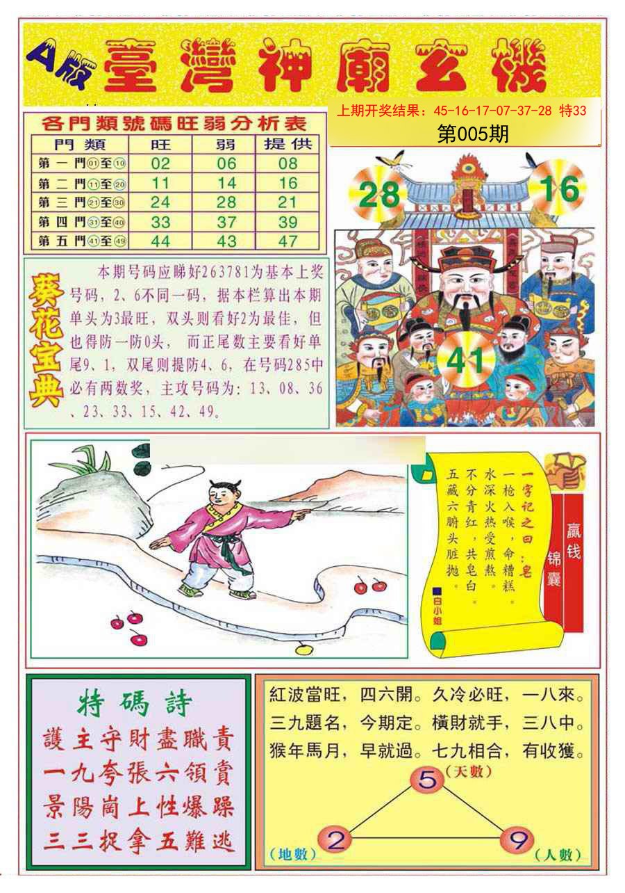 2025005期台湾神庙A