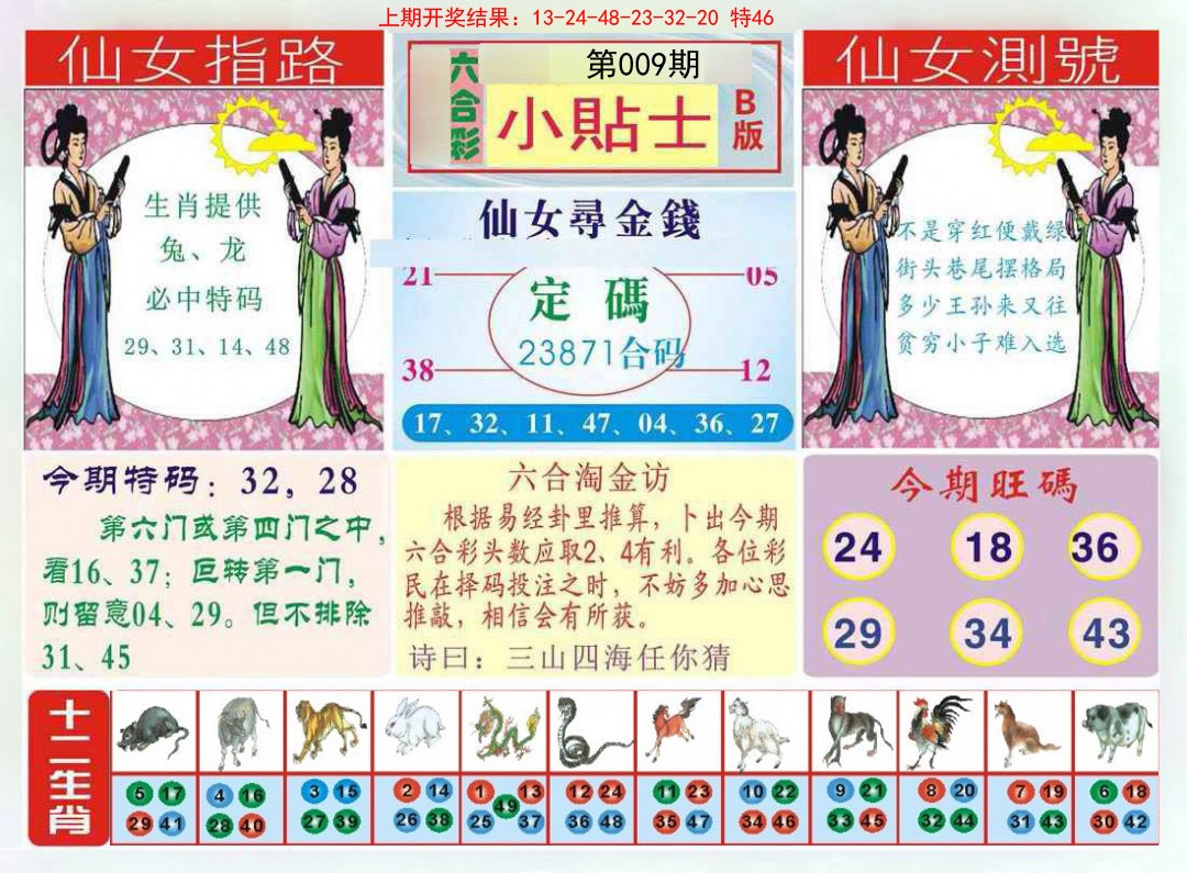 2025009期小贴士B