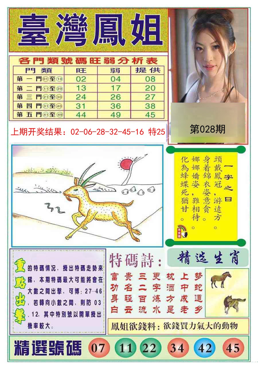 2025028期台湾凤姐