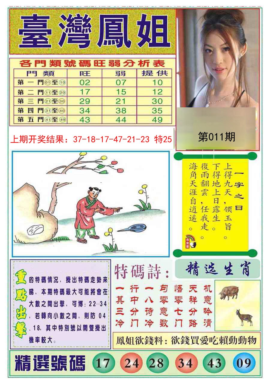 2025011期台湾凤姐