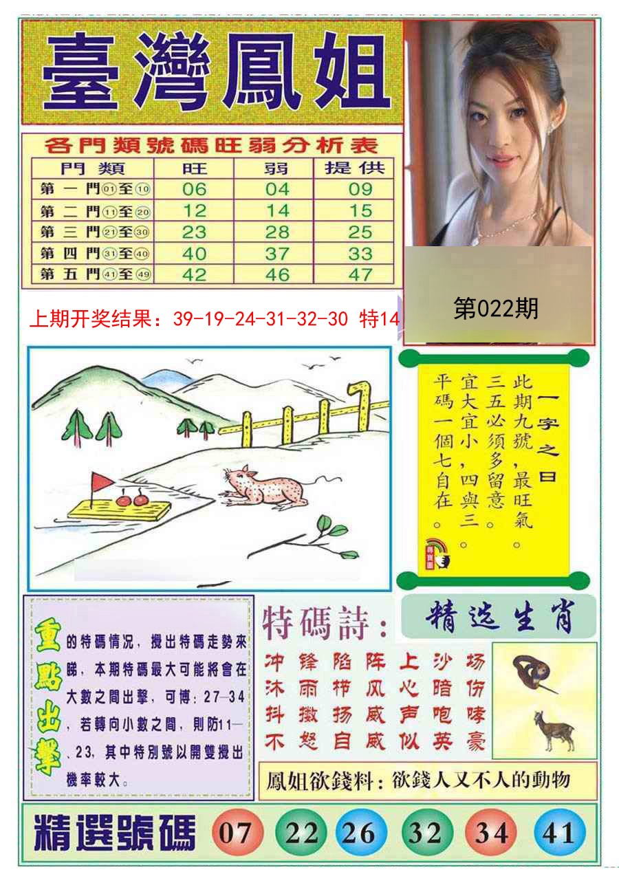 2025022期台湾凤姐