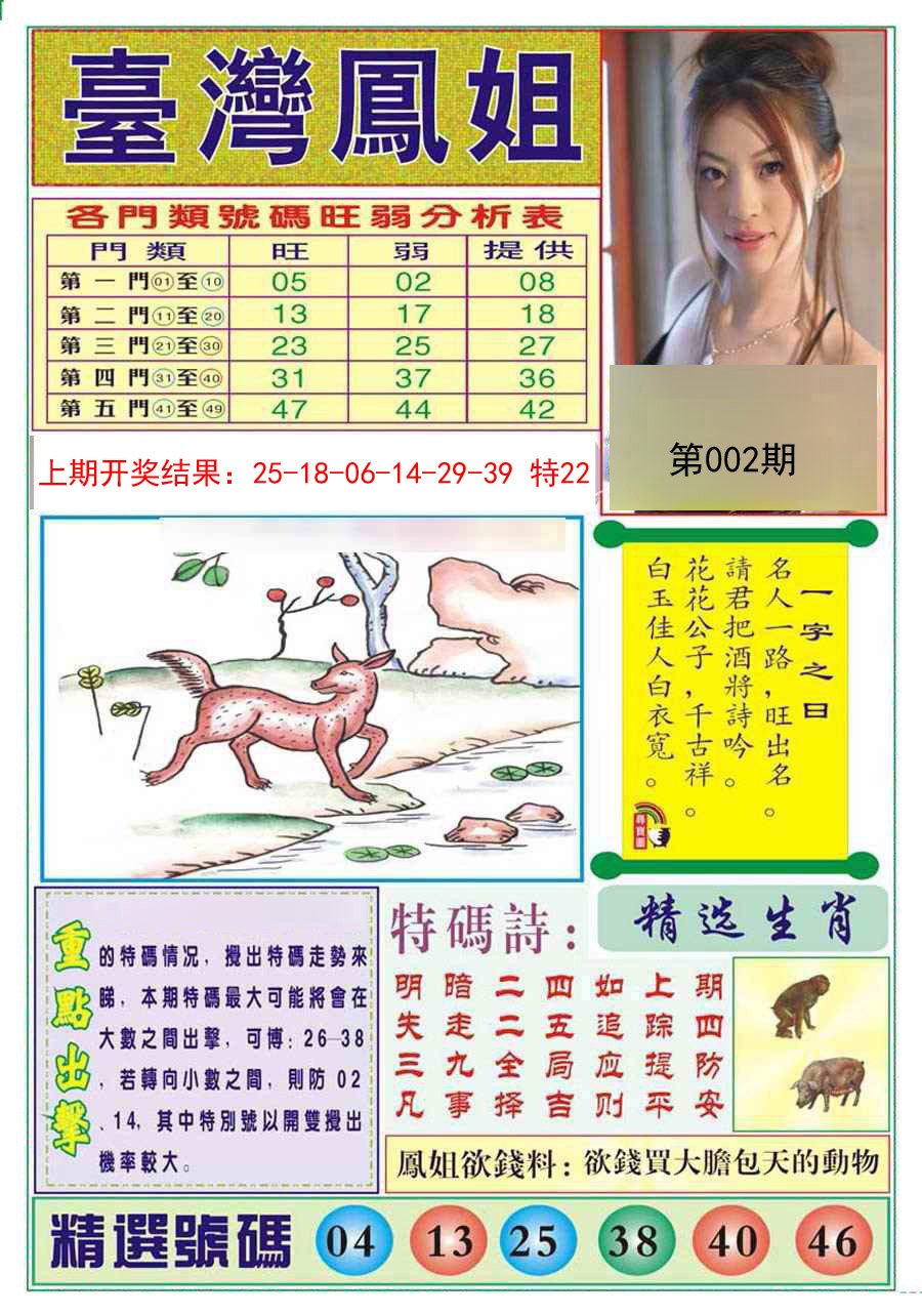 2025002期台湾凤姐