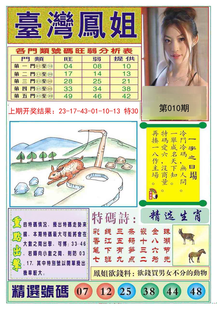 2025010期台湾凤姐