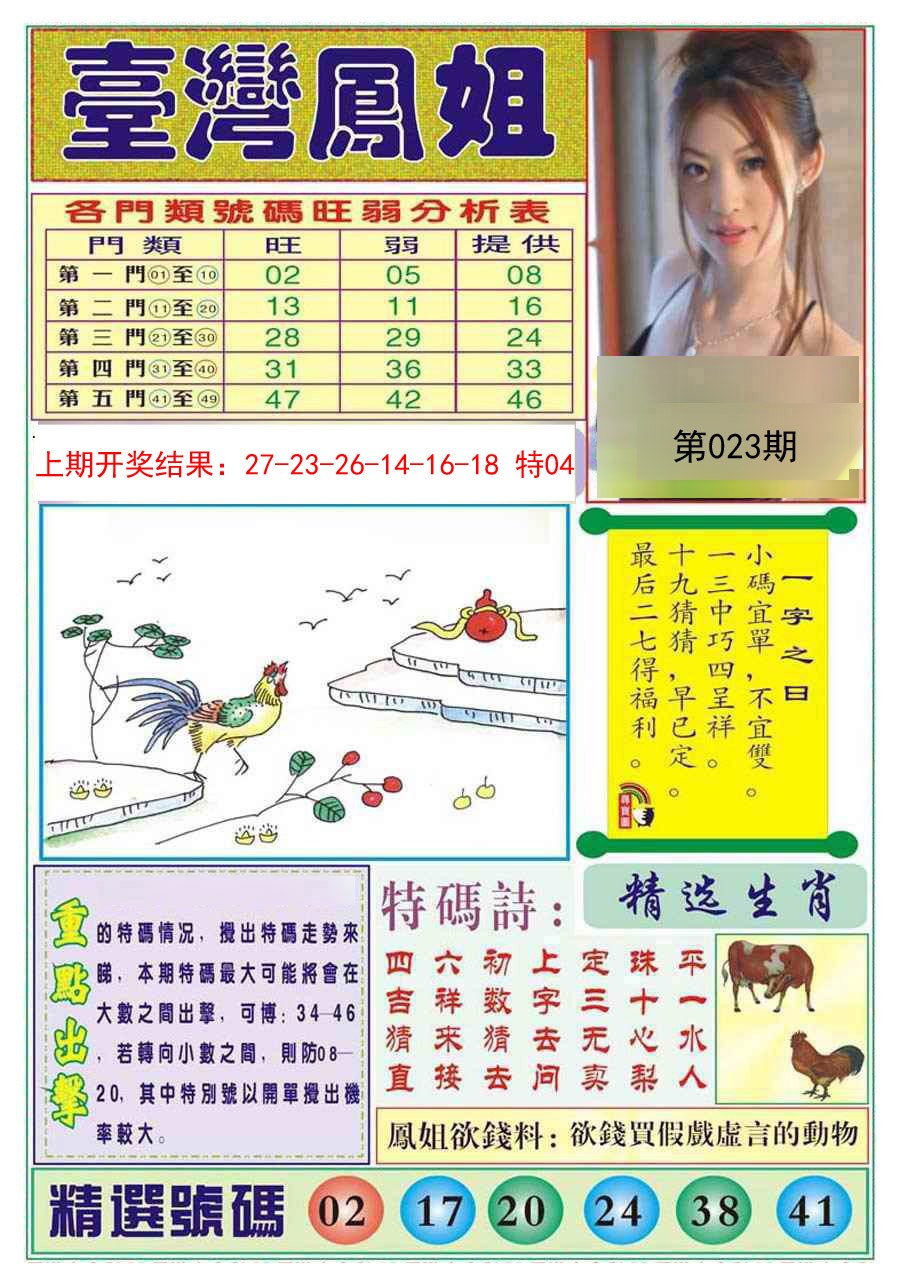 2025023期台湾凤姐