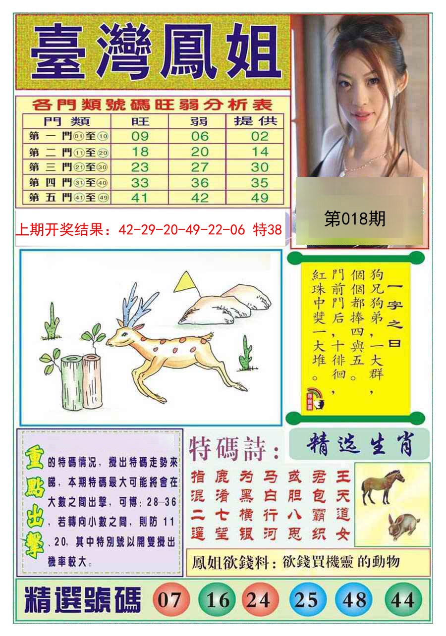 2025018期台湾凤姐