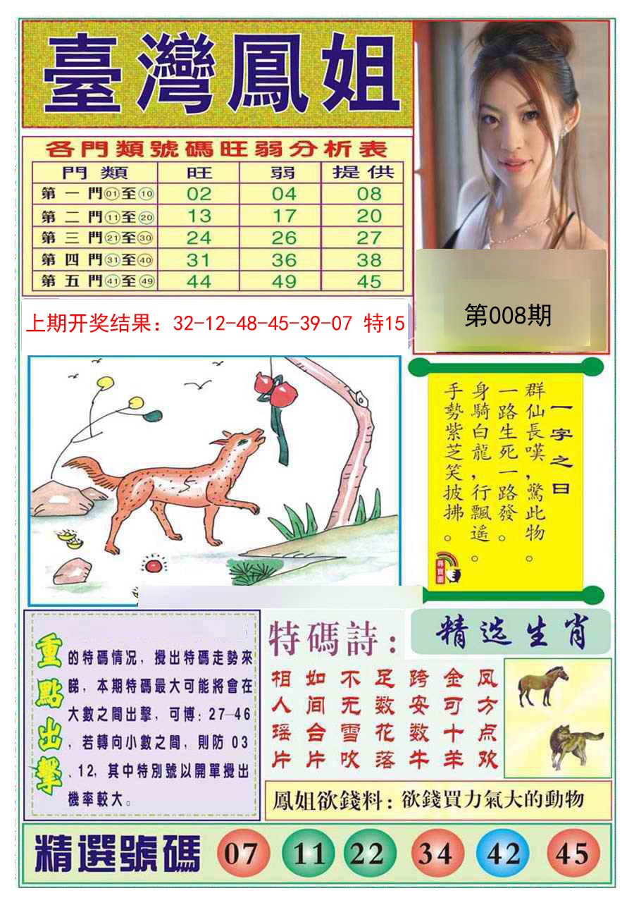 2025008期台湾凤姐