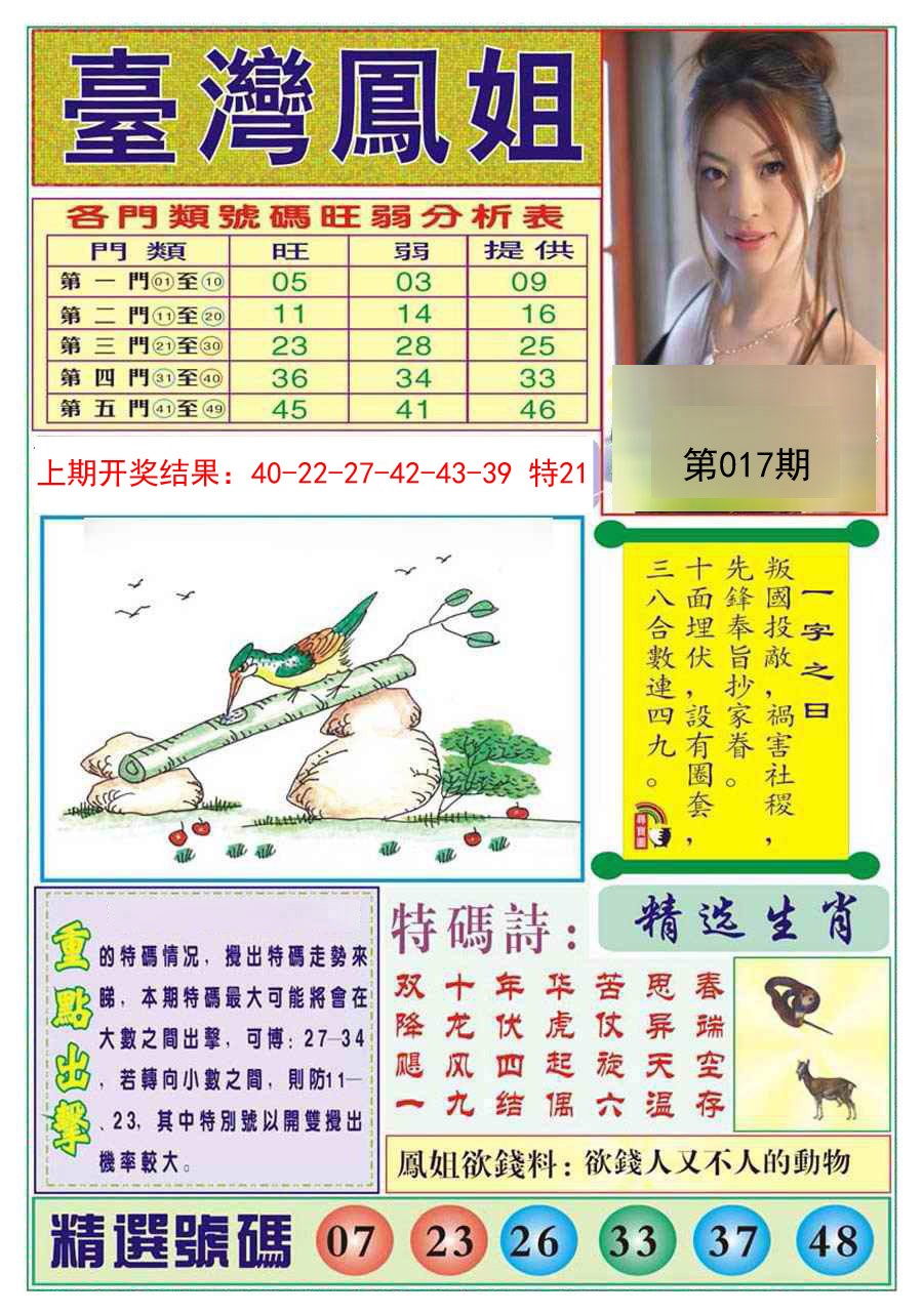 2025017期台湾凤姐