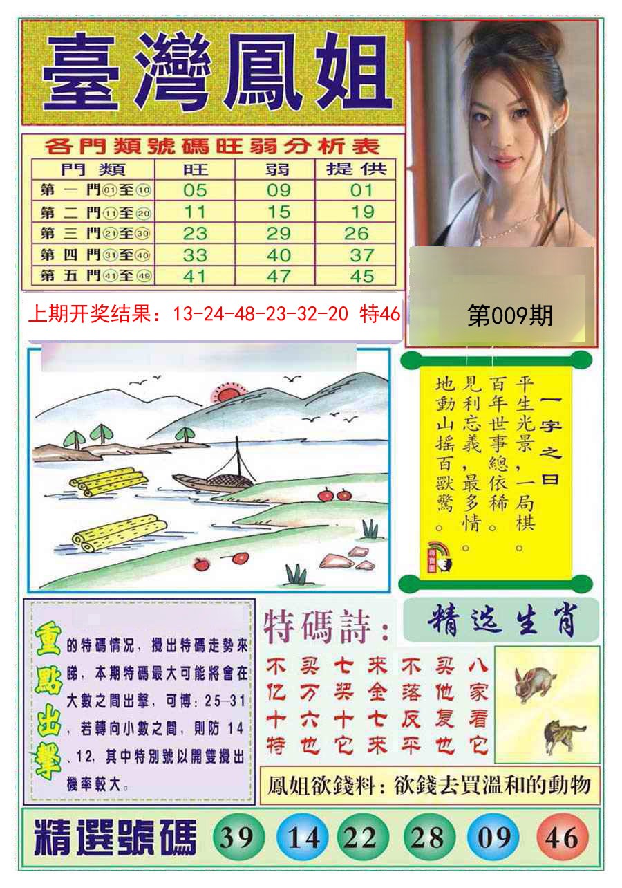 2025009期台湾凤姐
