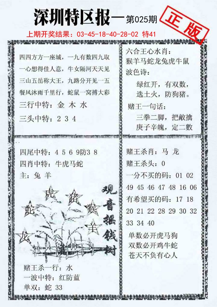 2025025期深圳特区报A