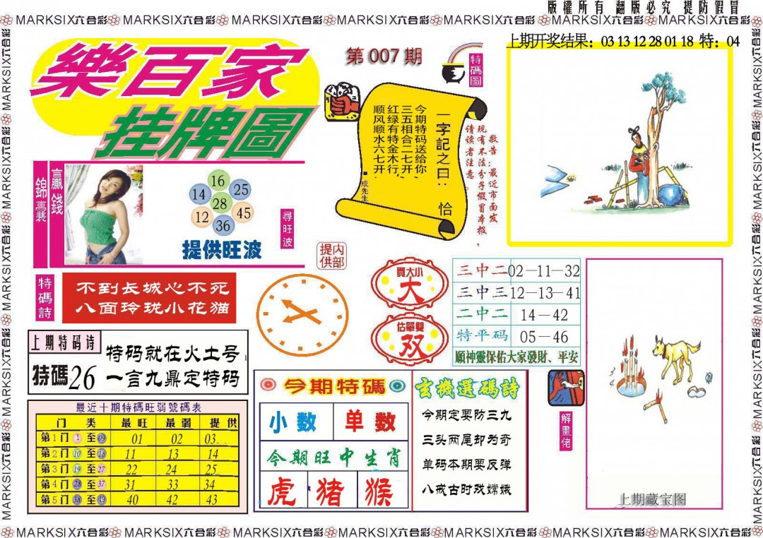 2025007期乐百家挂牌图