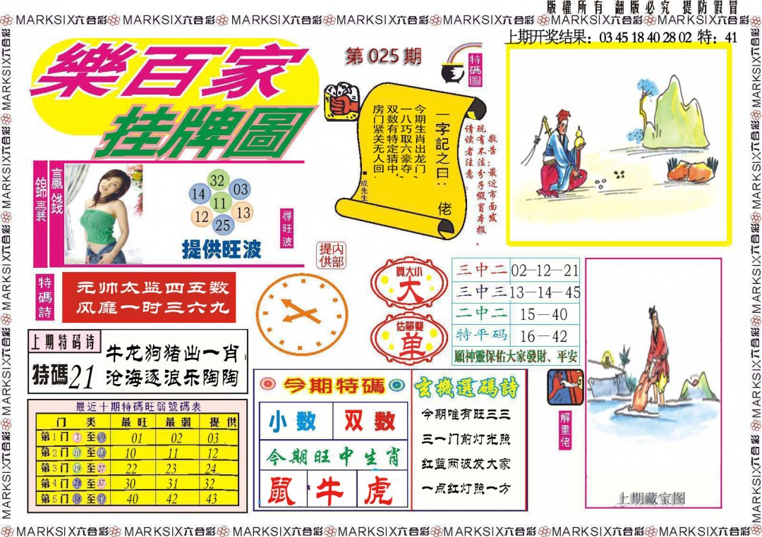 2025025期乐百家挂牌图