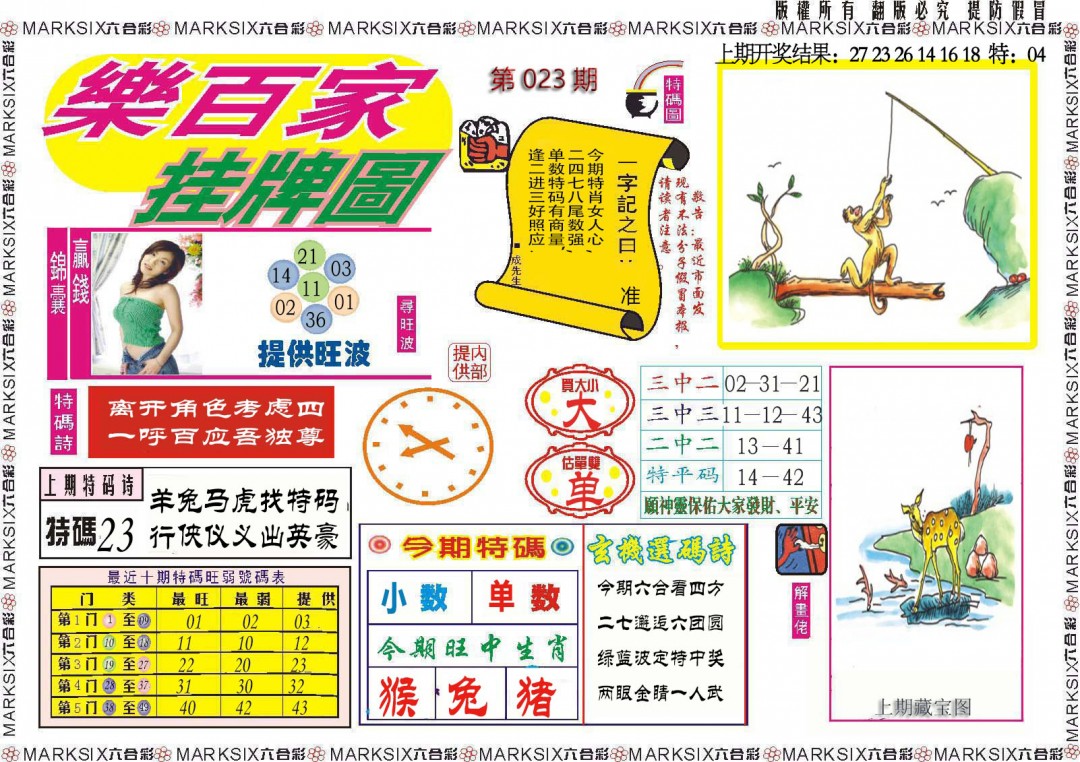 2025023期乐百家挂牌图