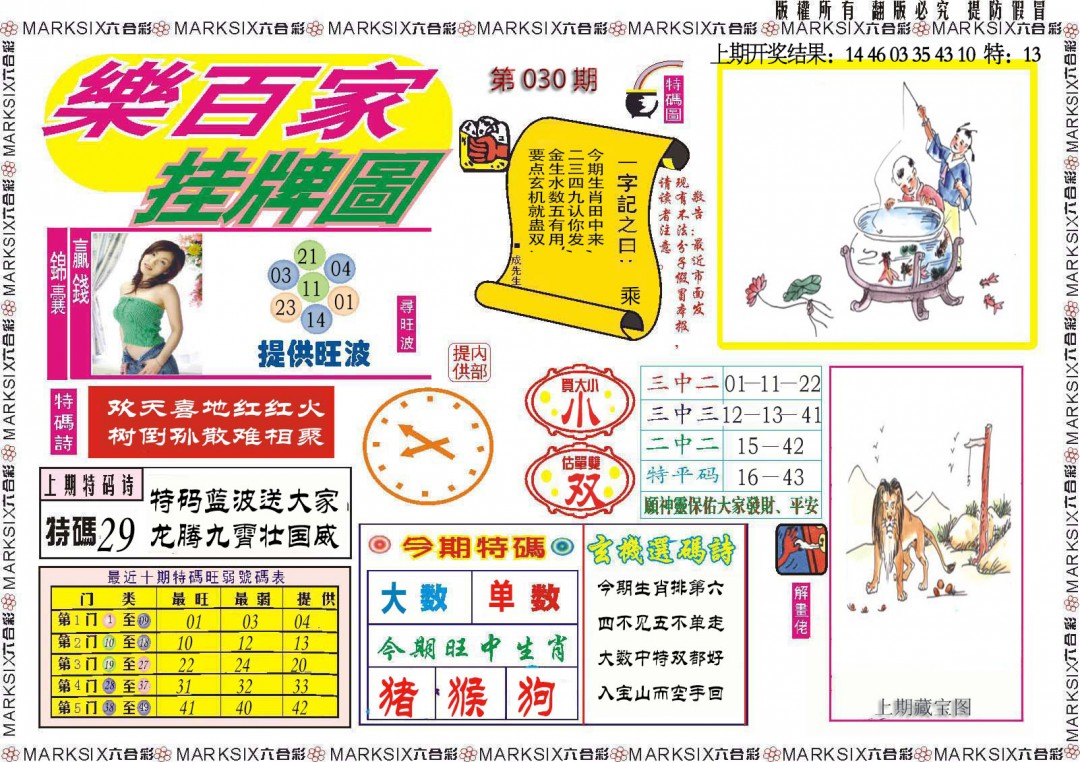 2025030期乐百家挂牌图