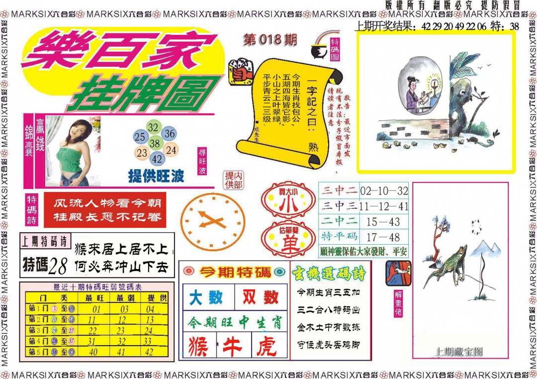 2025018期乐百家挂牌图