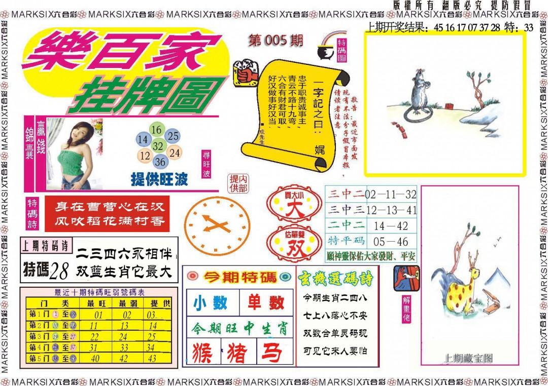 2025005期乐百家挂牌图