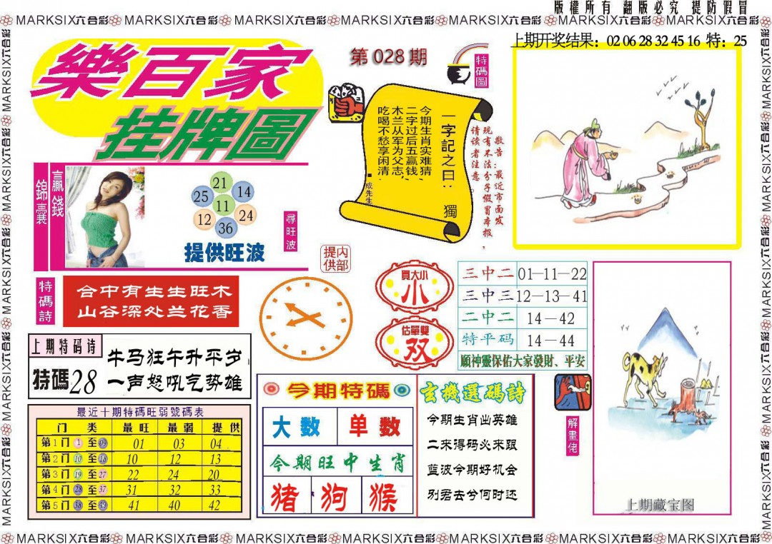 2025028期乐百家挂牌图