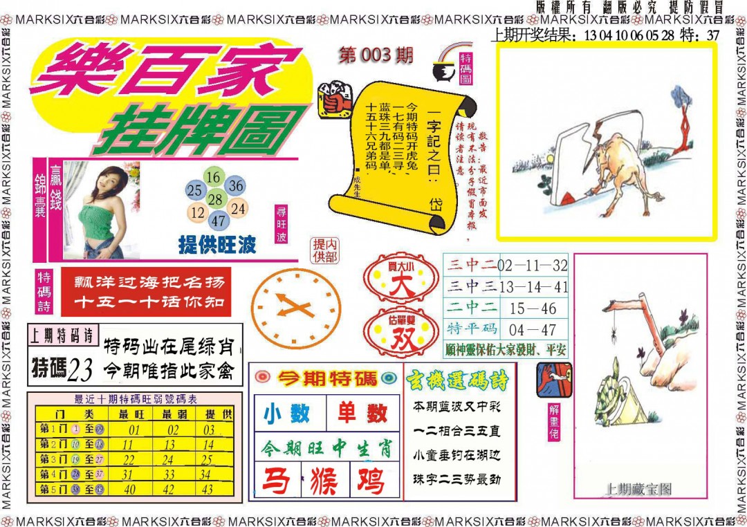 2025003期乐百家挂牌图