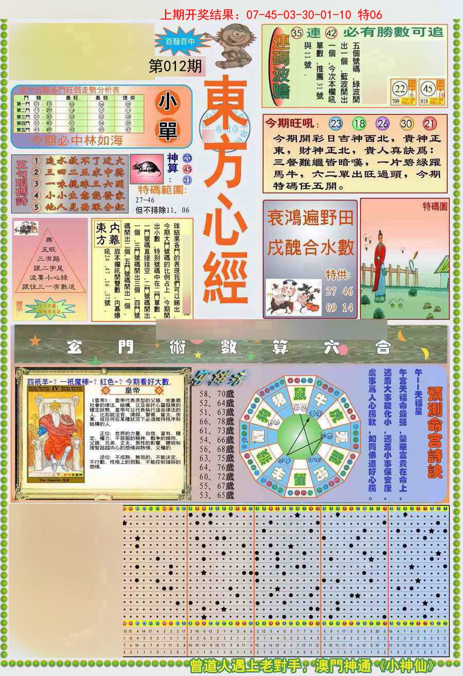 2025012期(新版)东方心经A