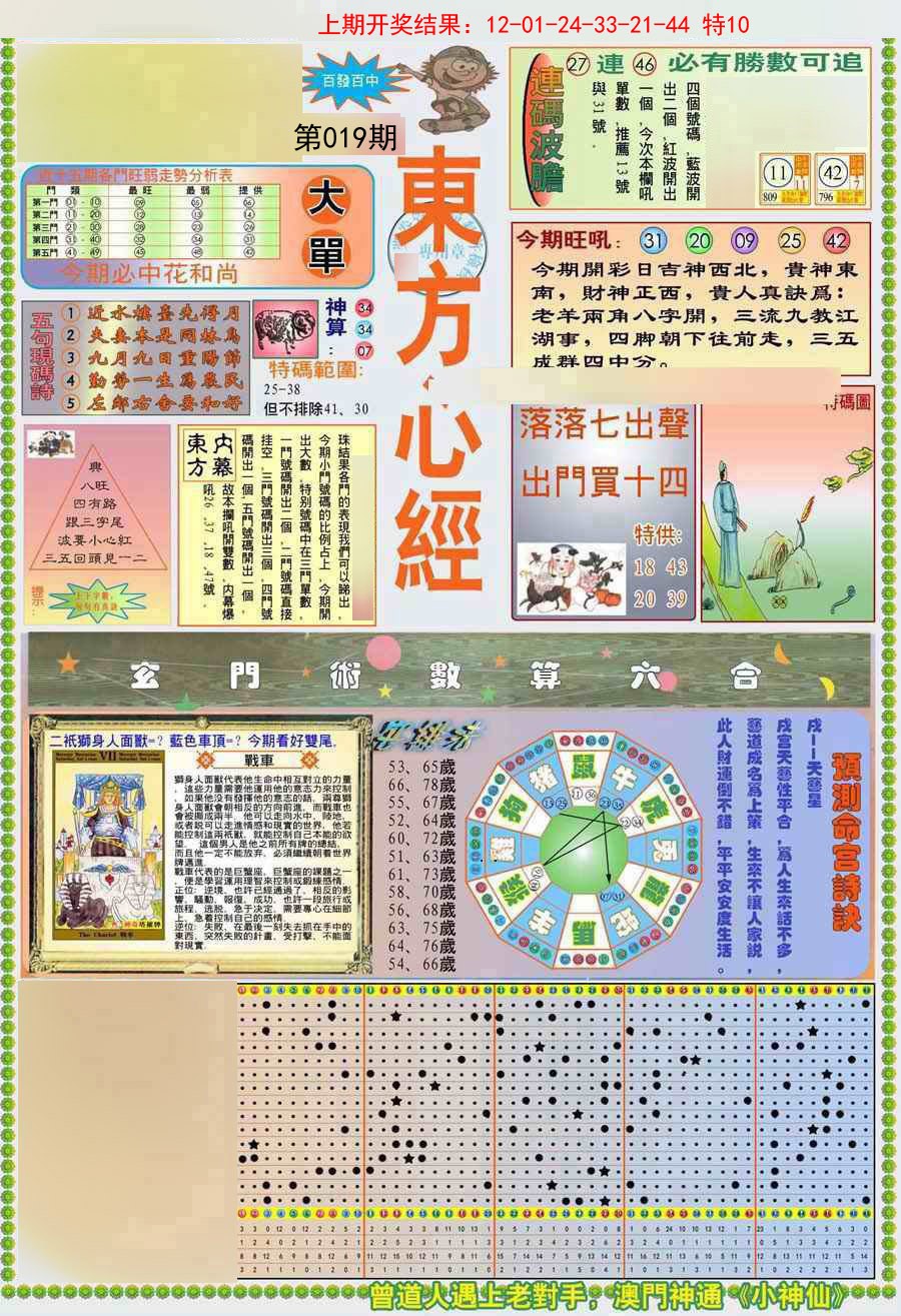 2025019期(新版)东方心经A