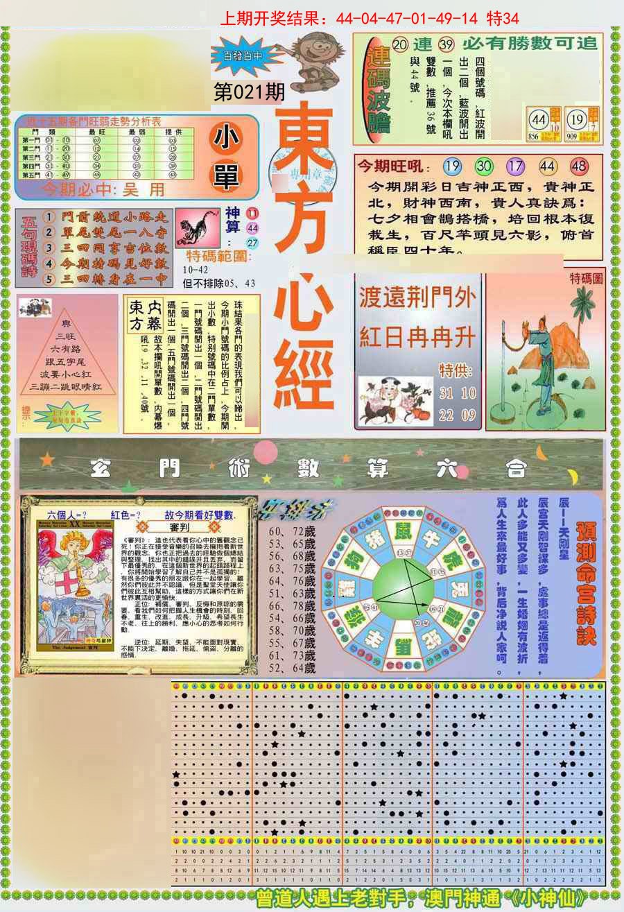 2025021期(新版)东方心经A