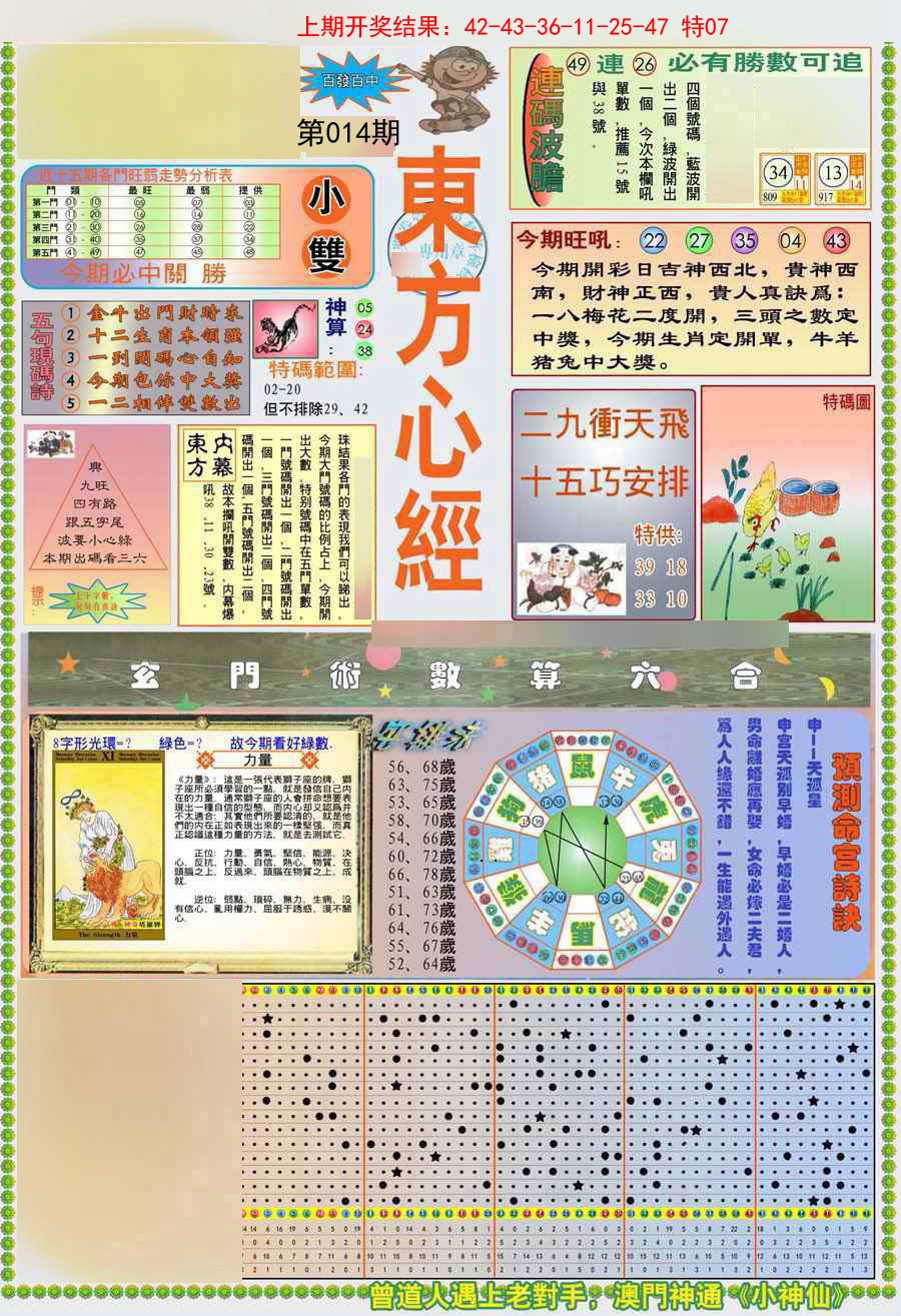2025014期(新版)东方心经A