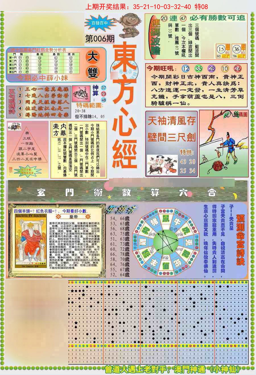 2025006期(新版)东方心经A