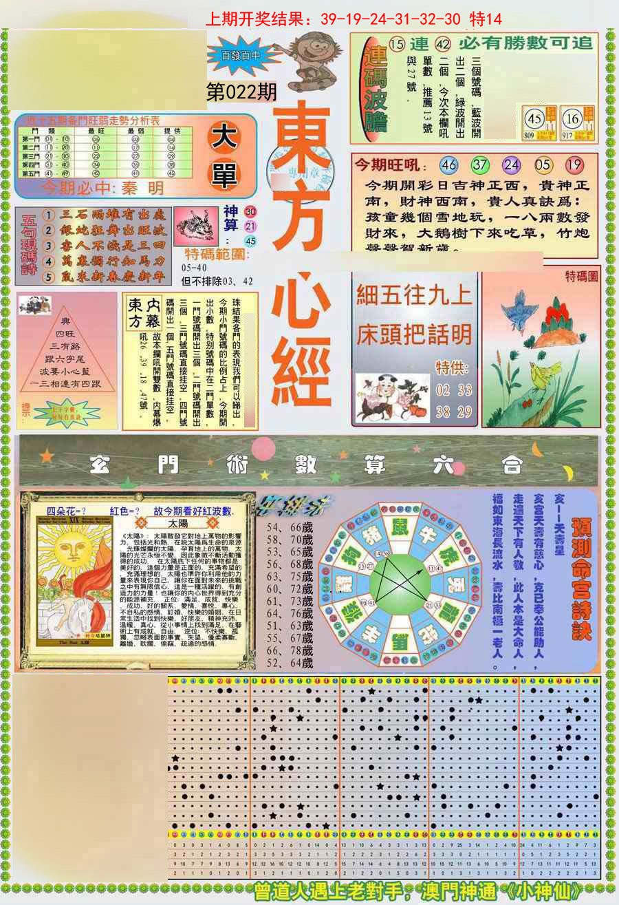 2025022期(新版)东方心经A