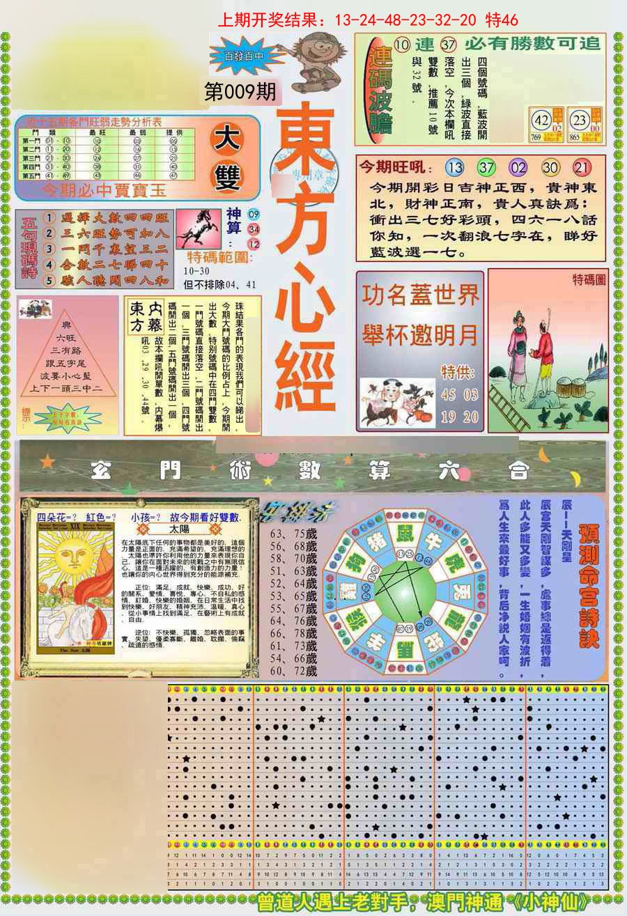 2025009期(新版)东方心经A