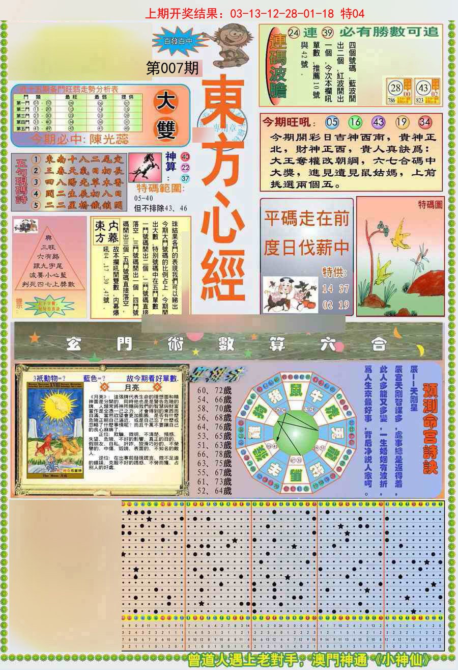 2025007期(新版)东方心经A