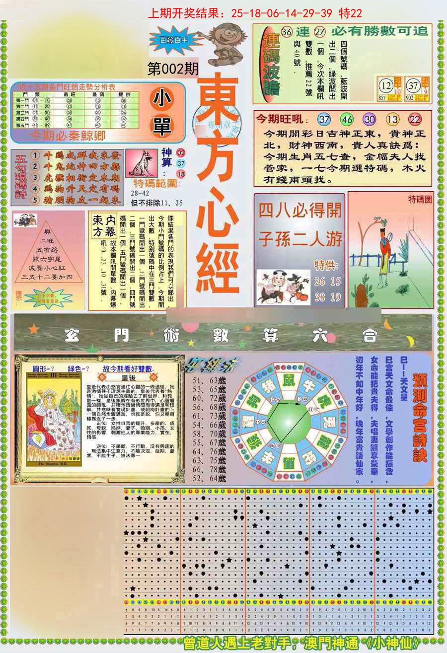 2025002期(新版)东方心经A