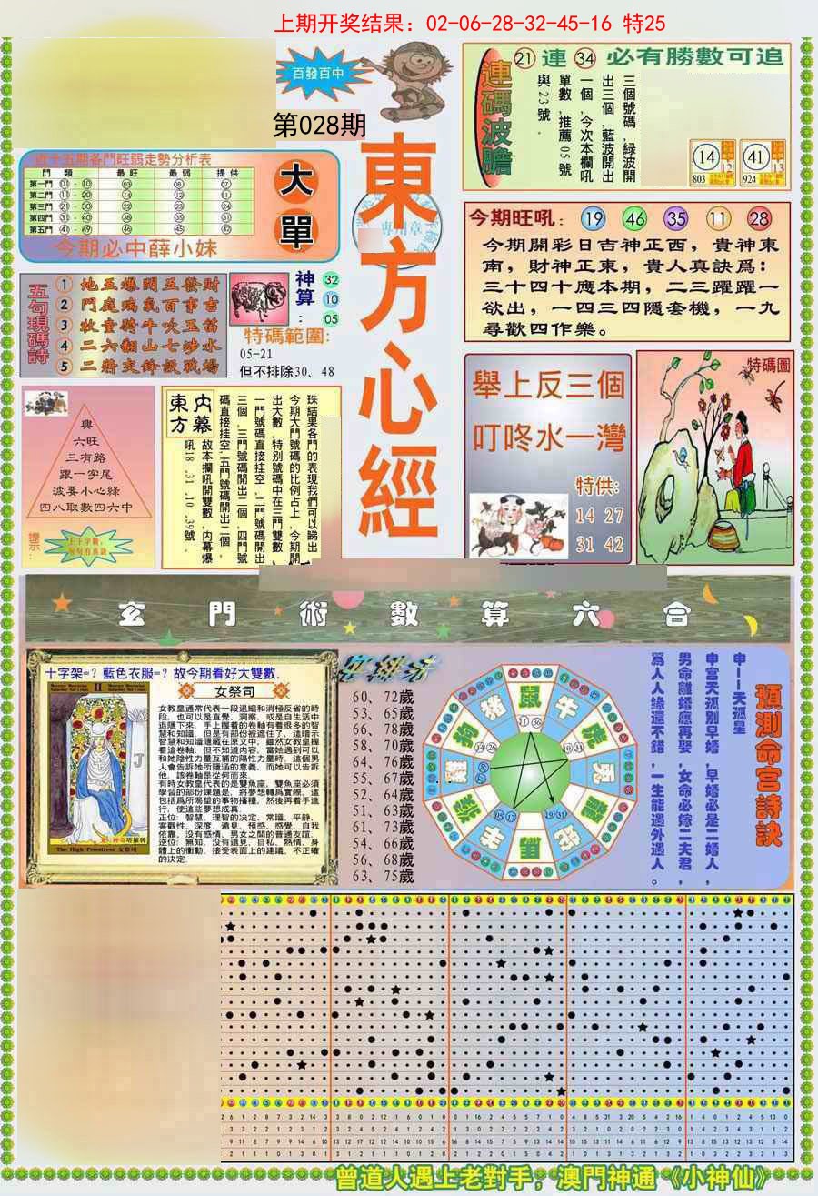 2025028期(新版)东方心经A