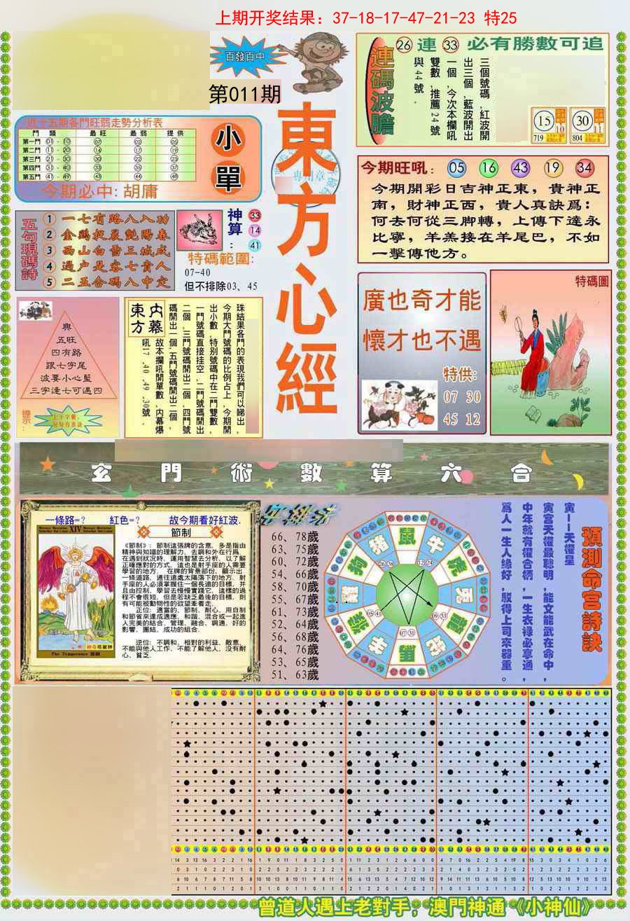 2025011期(新版)东方心经A