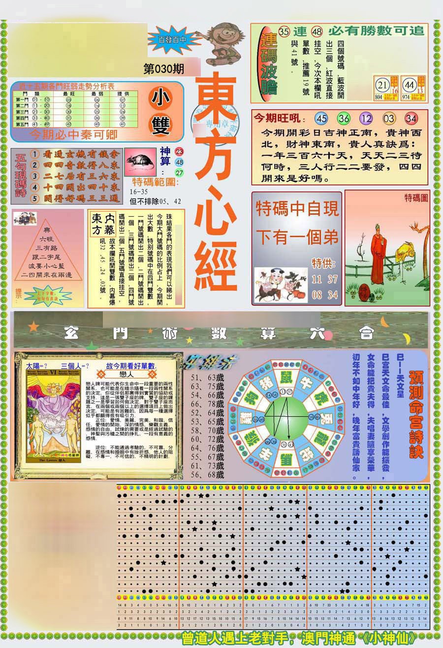 2025030期(新版)东方心经A