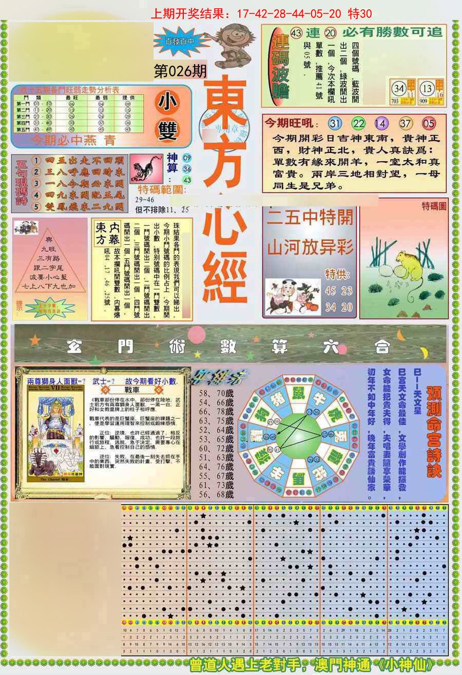 2025026期(新版)东方心经A