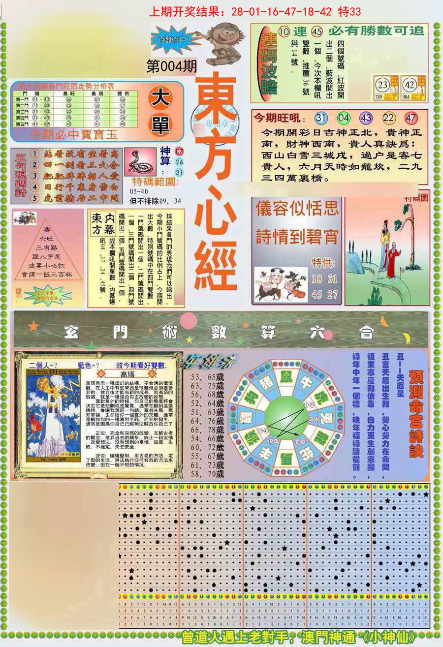 2025004期(新版)东方心经A