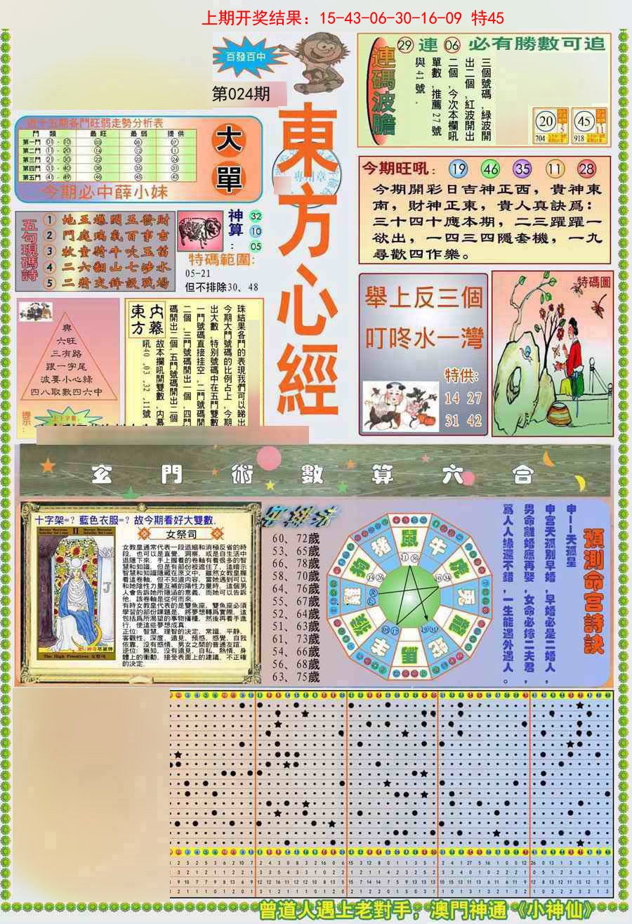 2025024期(新版)东方心经A