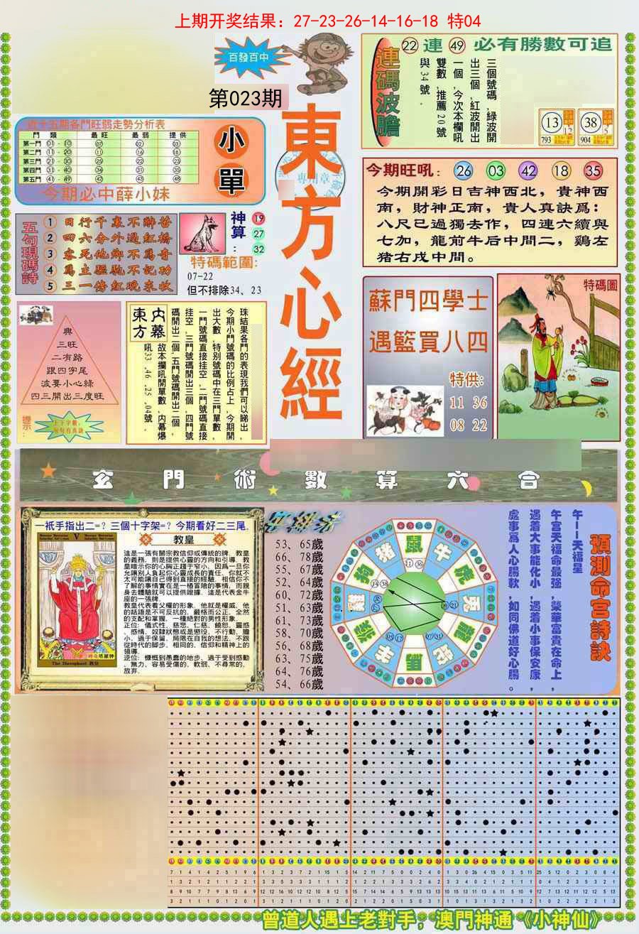 2025023期(新版)东方心经A