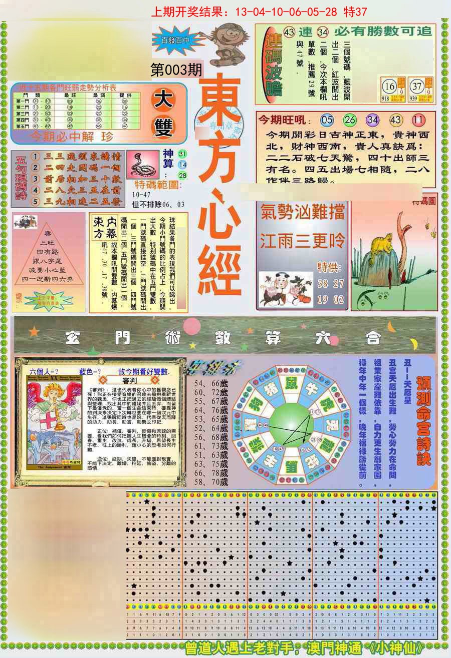2025003期(新版)东方心经A
