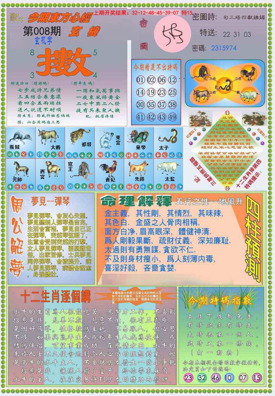 2025008期(新版)东方心经B