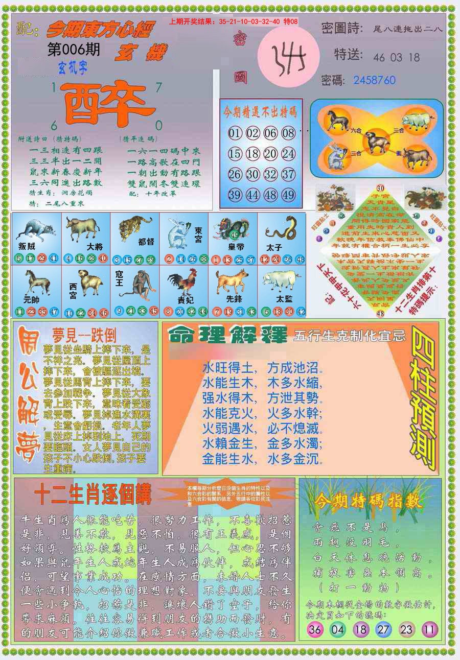 2025006期(新版)东方心经B