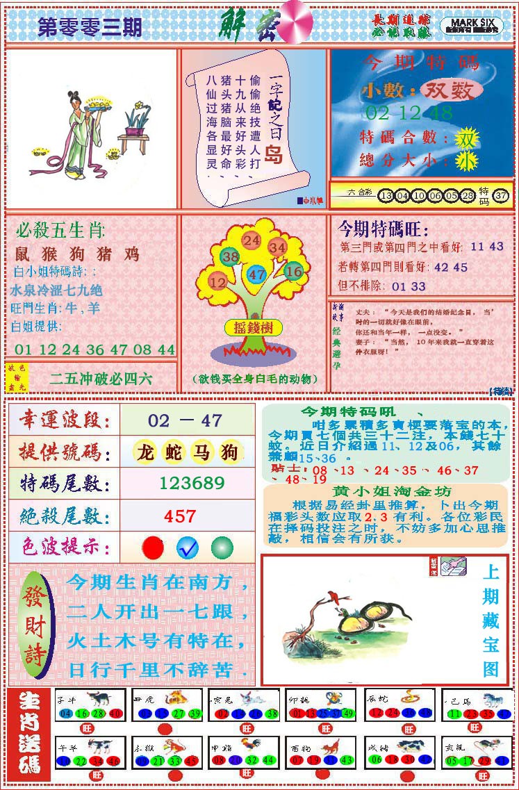 2025003期118解密