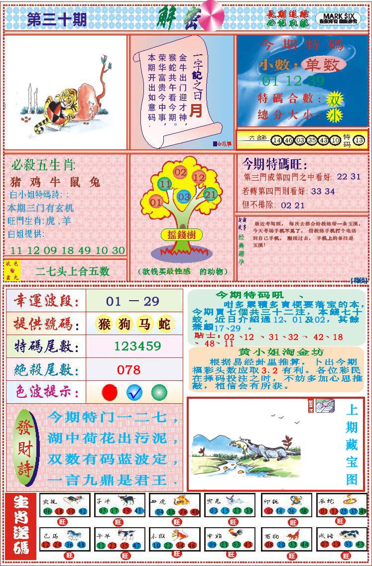 2025030期118解密