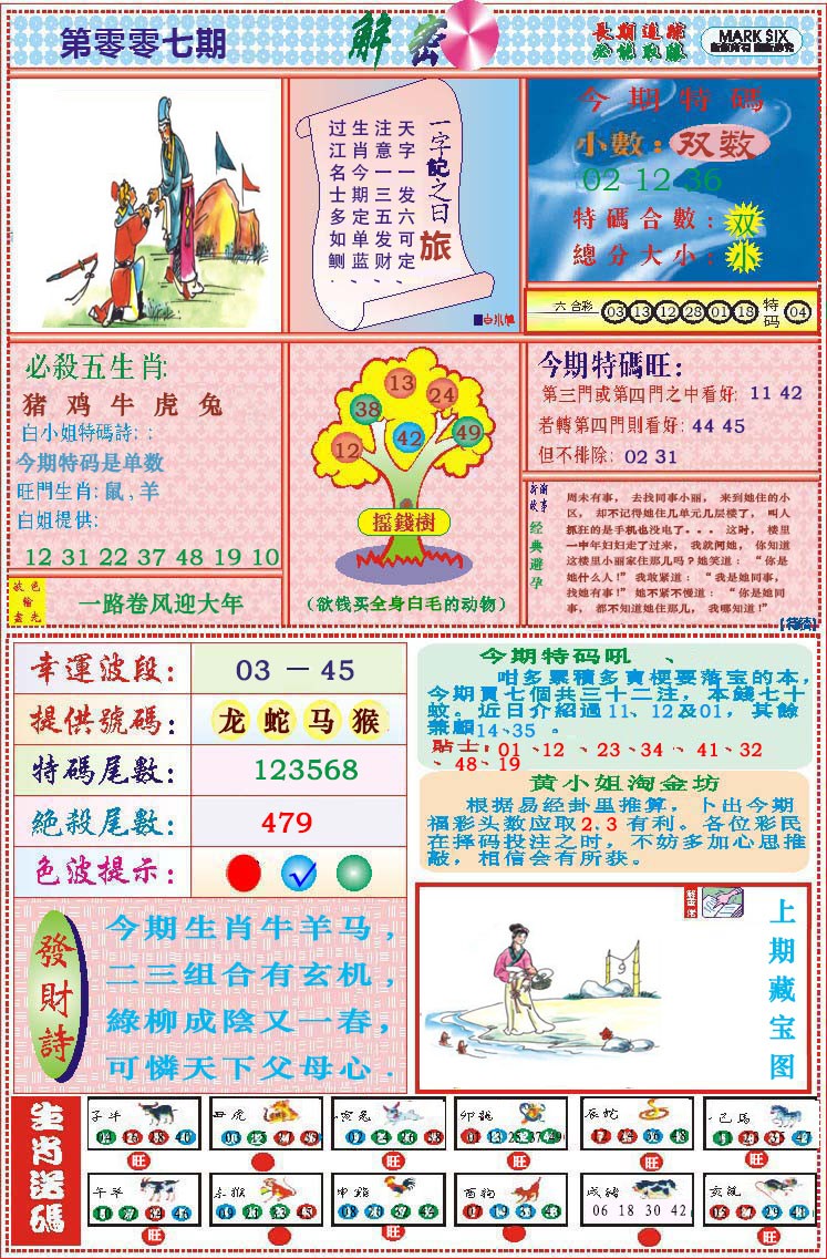2025007期118解密