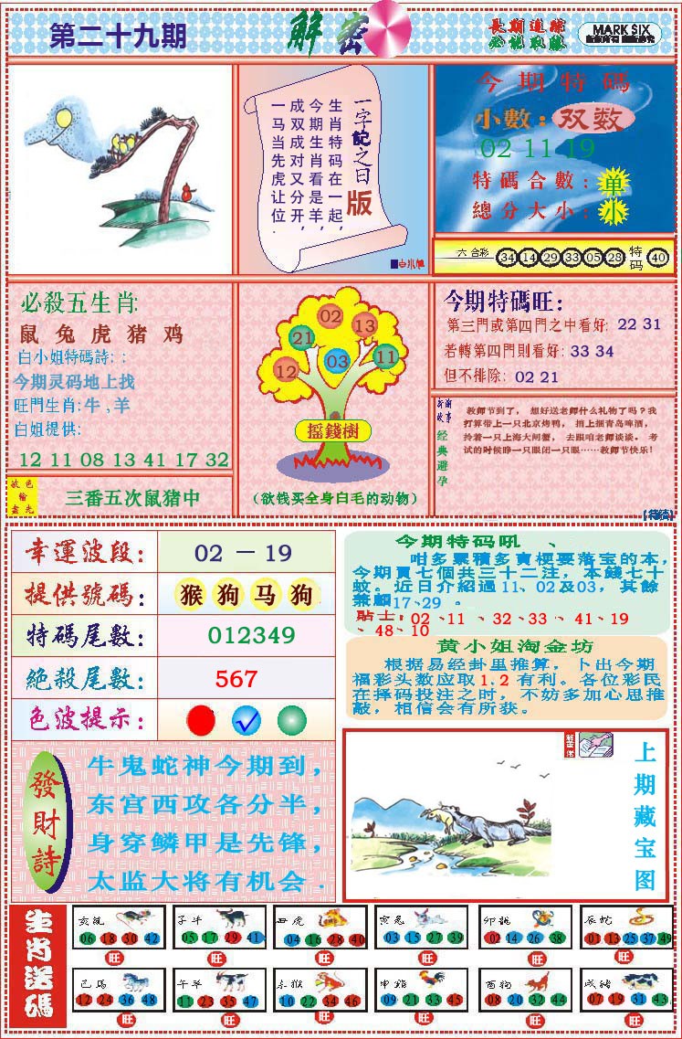 2025029期118解密
