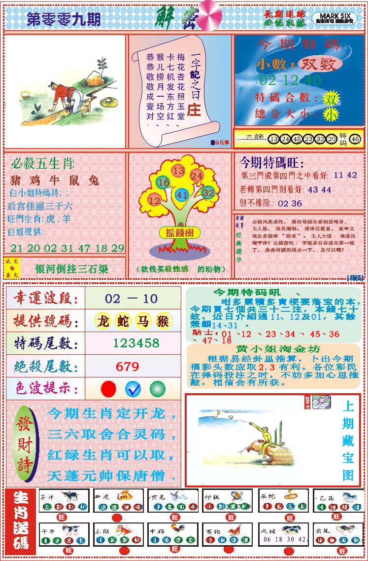2025009期118解密
