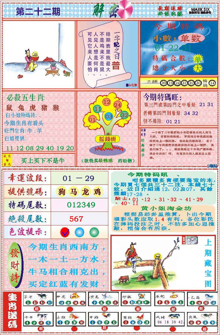 2025022期118解密
