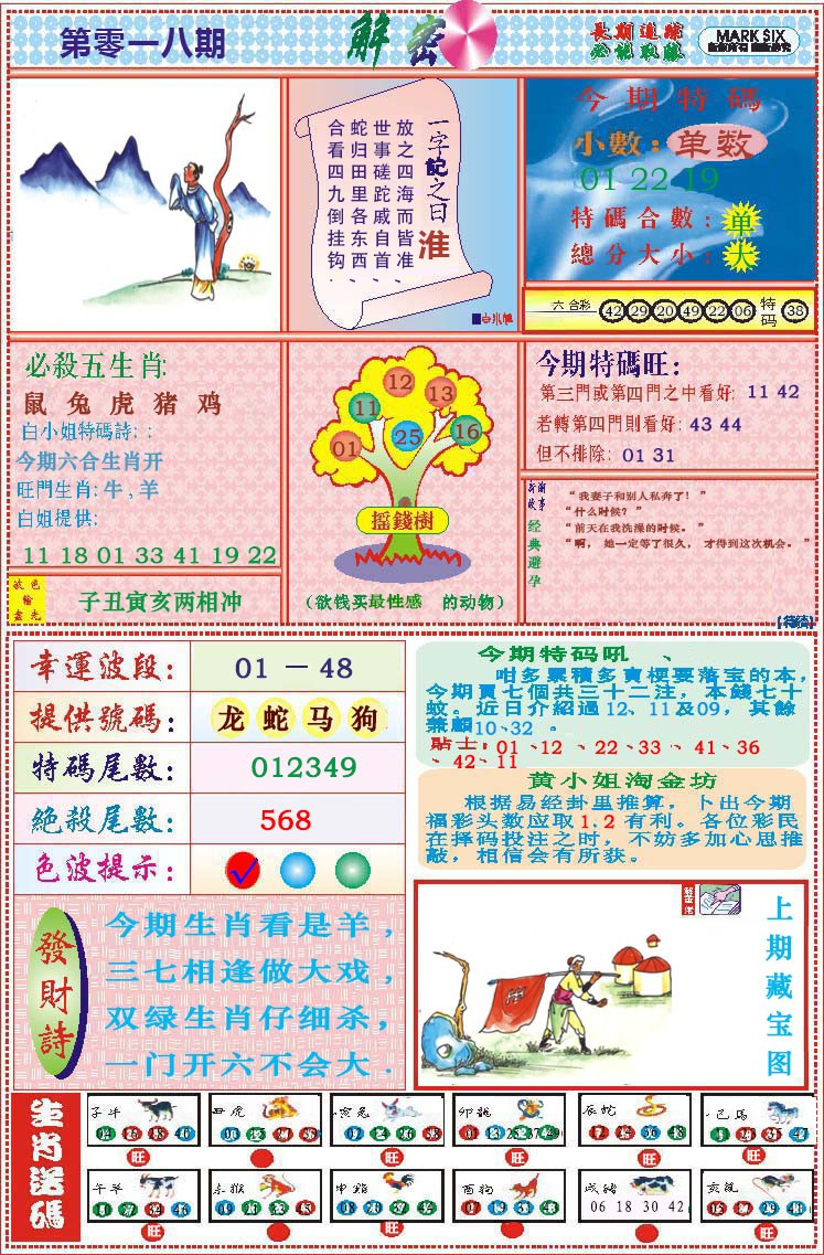 2025018期118解密