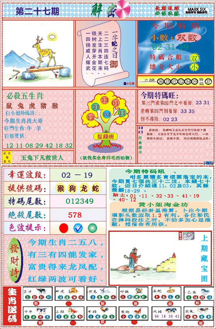 2025027期118解密