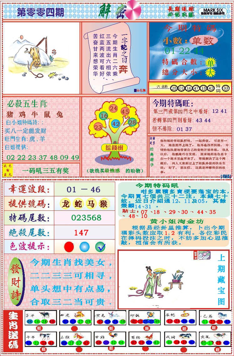 2025004期118解密