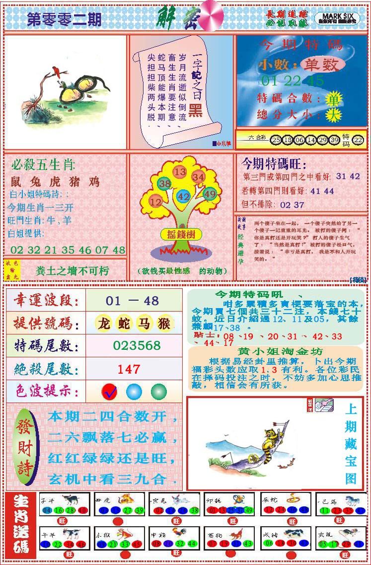 2025002期118解密